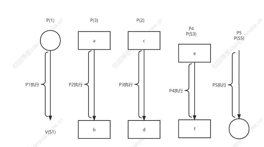 20231012131049780-前驱图尺寸水印