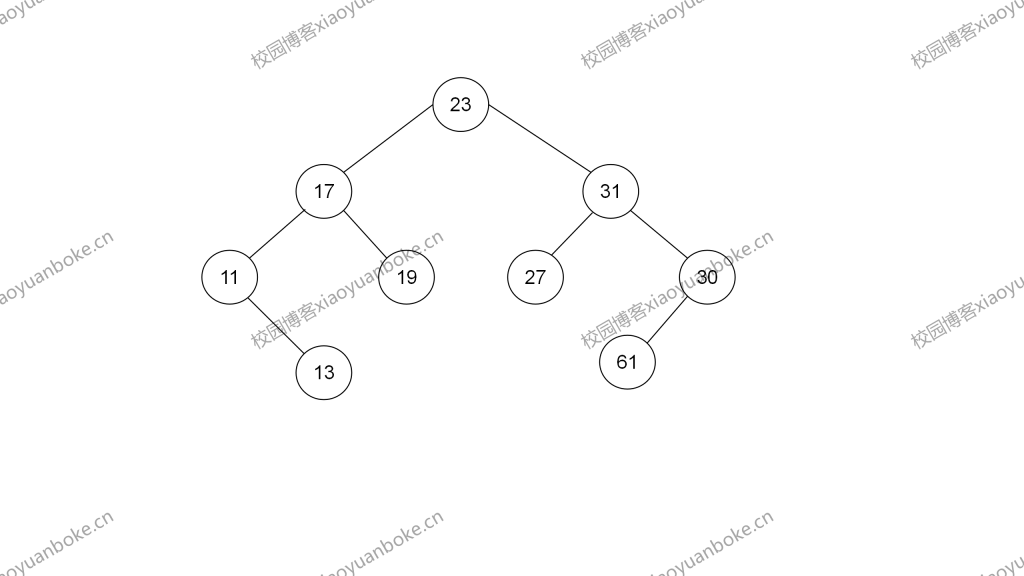 20231012185935876-软件设计师必考题图_02