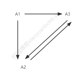20231012212116112-未命名文件(4)